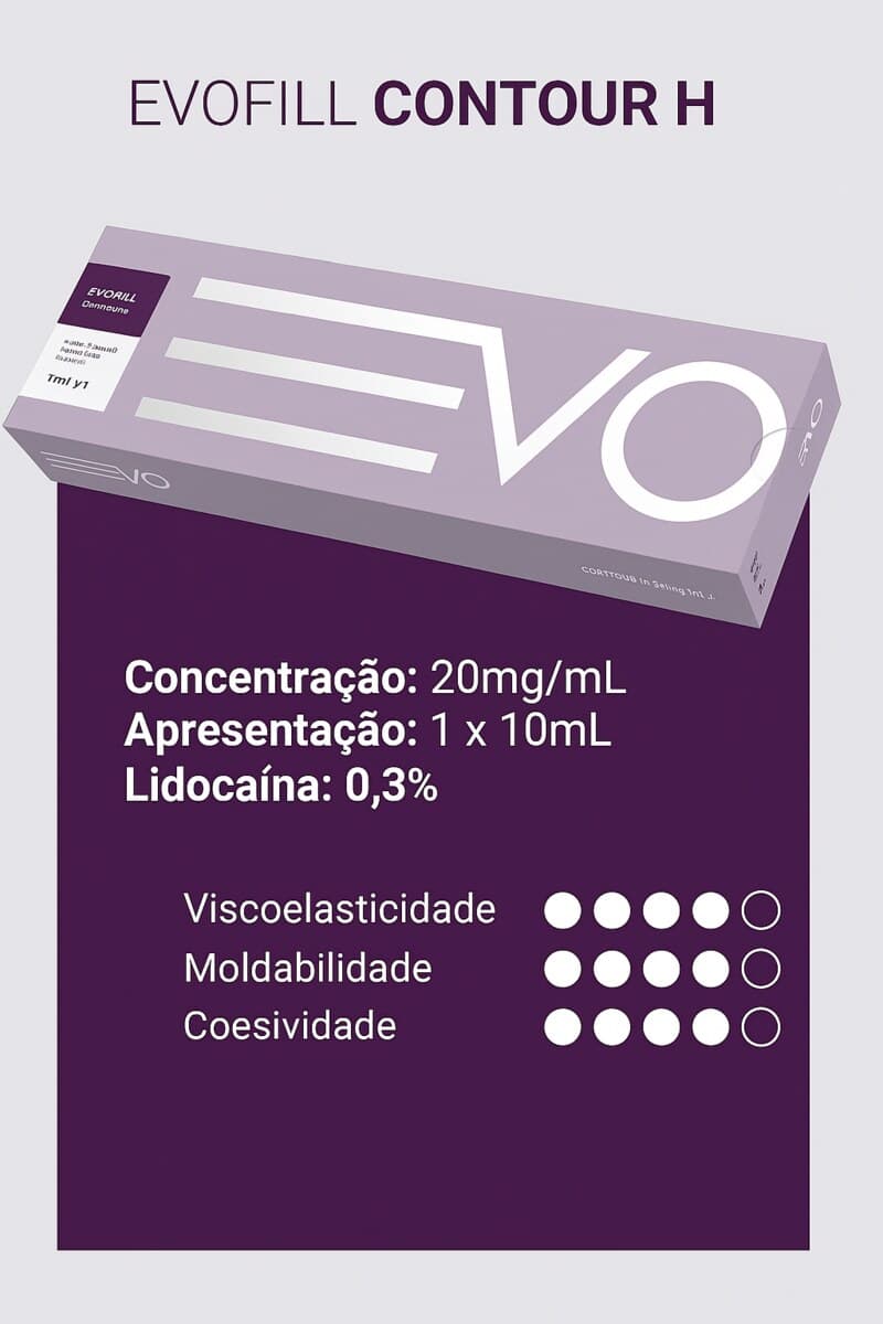 Evo Contour S/H 10ml — Preenchedor Corporal HA