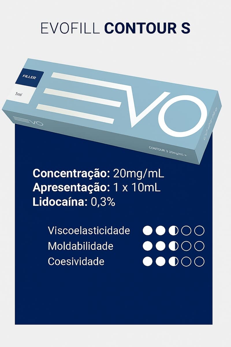 Evo Contour S/H 10ml — Preenchedor Corporal HA – Preenchedores