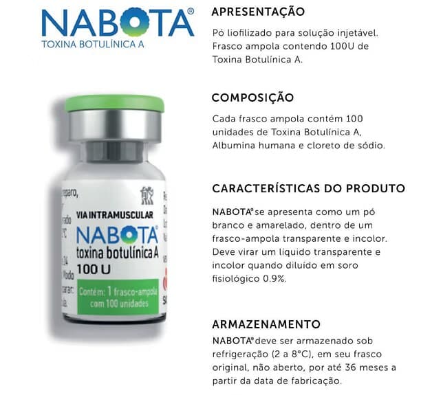 Nabota 100UI — Toxina Botulínica