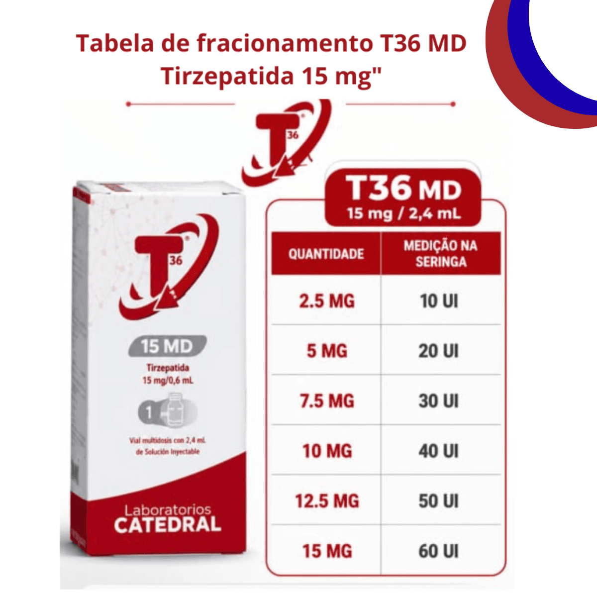 Tirzepatida T36 Catedral 15mg MD