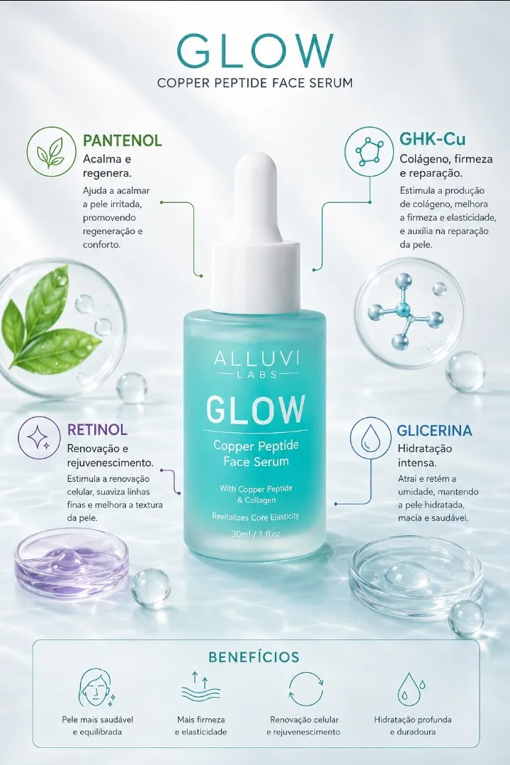Sérum Facial Alluvi Labs Glow Peptídeo GHK-Cu 30ml