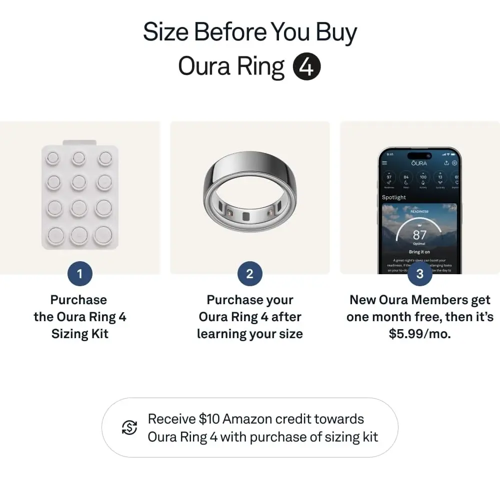 Anel Inteligente Oura Ring 4 Silver Tamanho 10