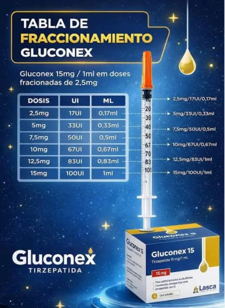 Gluconex 15 Tirzepatida 15mg Solução Injetável