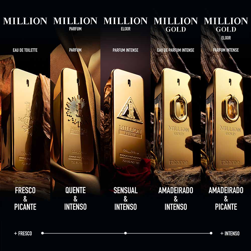 Million Gold Elixir Rabanne 100ml