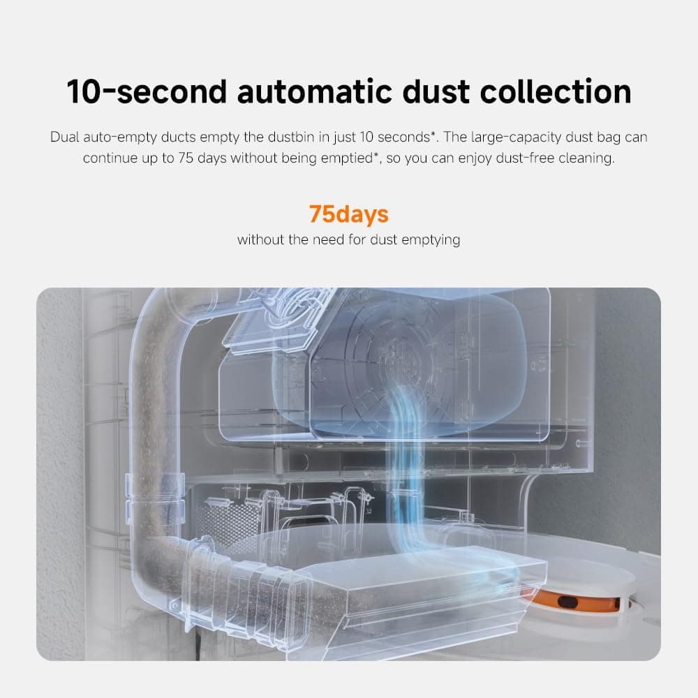 Xiaomi Robot Vacuum X20 MAX