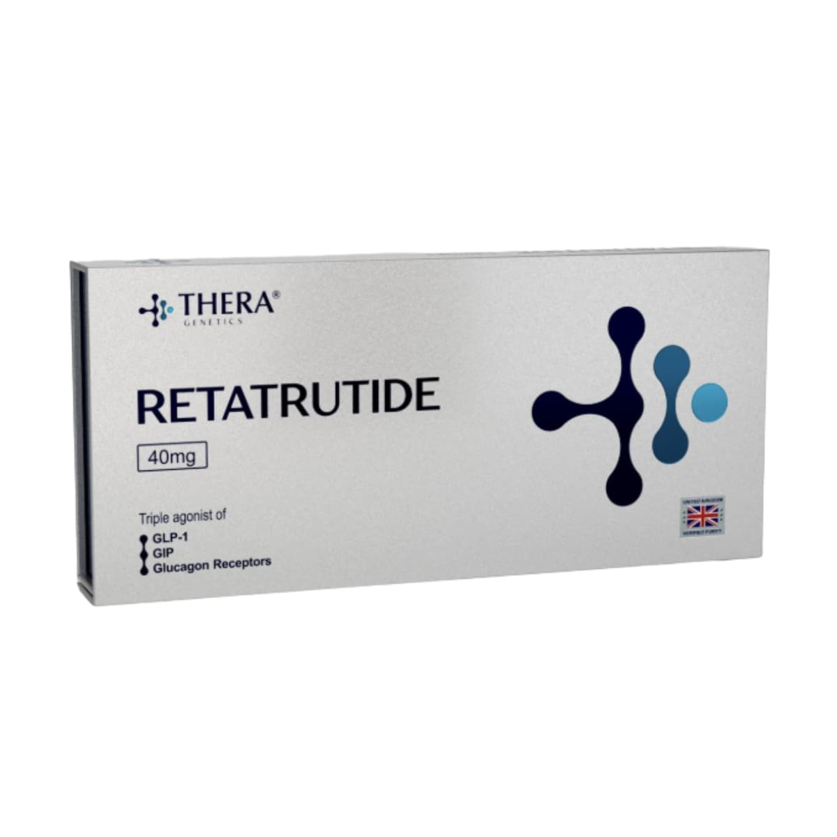 Thera Genetics Retatrutide 40mg Pen