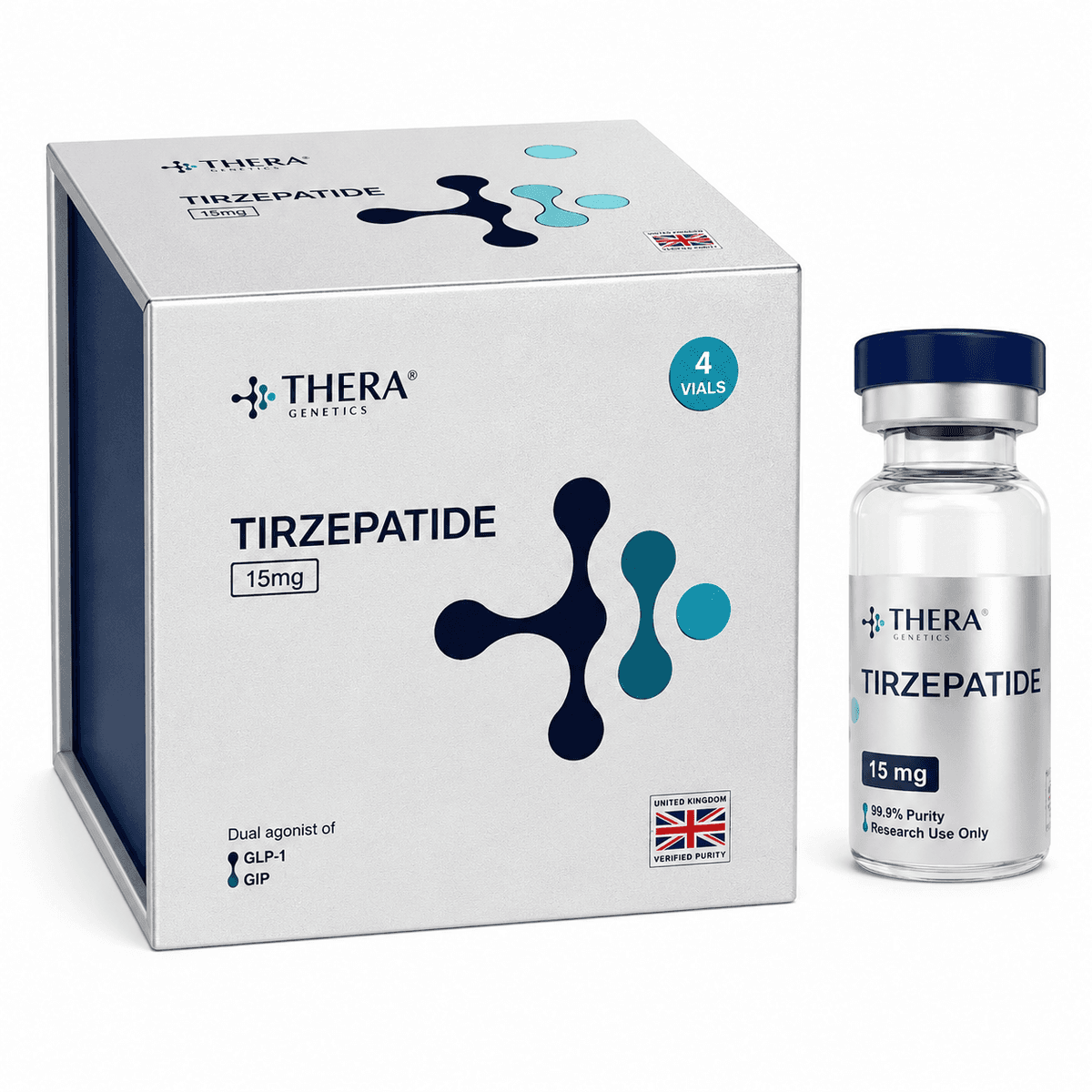 Thera Genetics Tirzepatide 15mg (4 vials) – Canetinhas
